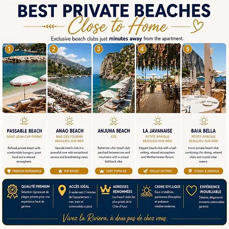 Near & Restaurants Διαμέρισμα Beaulieu-sur-Mer