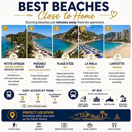 Near & Restaurants Διαμέρισμα *